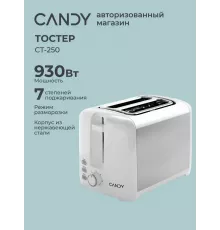 Тостер Candy CT-250