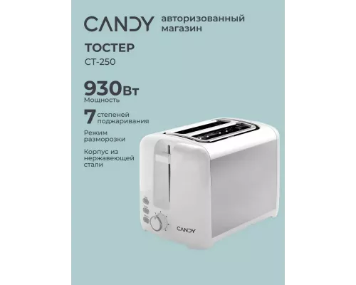 Тостер Candy CT-250