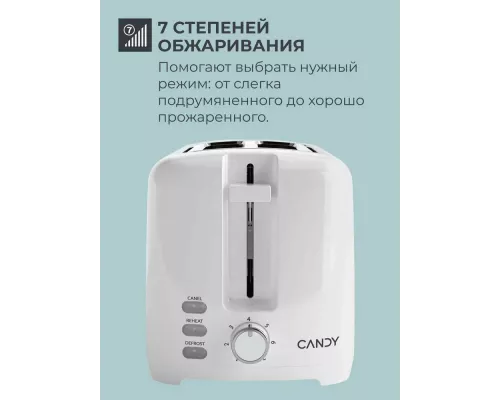 Тостер Candy CT-250