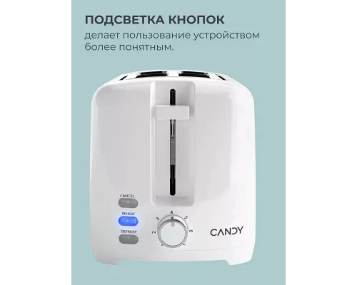 Тостер Candy CT-250