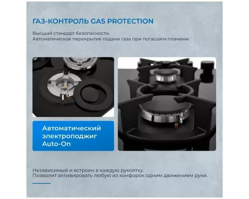 Варочная поверхность ZUGEL ZGH603B черная