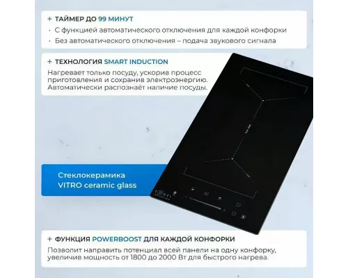 Варочная поверхность ZUGEL ZIH294B черная