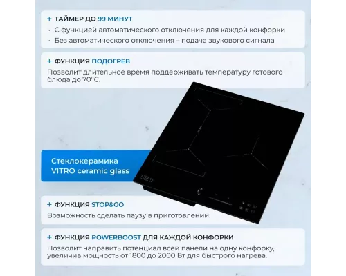 Варочная поверхность ZUGEL ZIH454B черная