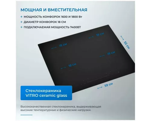 Варочная поверхность ZUGEL ZIH613B черная