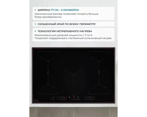Варочная поверхность ZUGEL ZIH617B черная