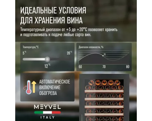 Винный шкаф MEYVEL MV163PRO-KBT2