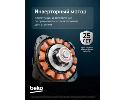 Встраиваемая посудомоечная машина Beko BDIN15532