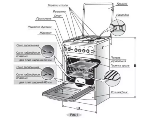 Кухонная плита GEFEST 3200-06 К19