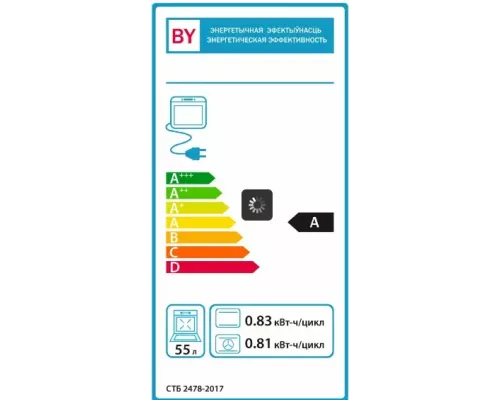 Кухонная плита GEFEST 5140-02