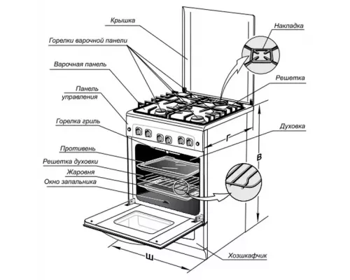 Кухонная плита GEFEST 5300-02 0040