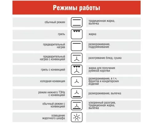 Духовой шкаф DARINA 1U BDE111 707 W