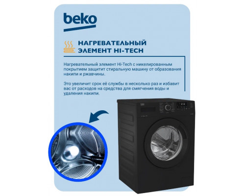 Стиральная машина Beko WSRE6512ZAA