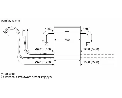 Встраиваемая посудомоечная машина Bosch SMV4HVX31E