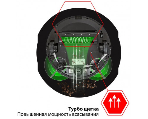 Робот-пылесос JVC JH-VR520 black