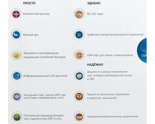 ИБП IPPON Smart Power Pro II 1600 960Вт 1600ВА черный