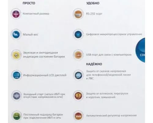 ИБП IPPON Smart Power Pro II 1600 960Вт 1600ВА черный