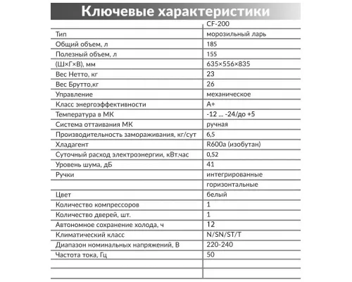 Морозильный ларь NORDFROST CF 200