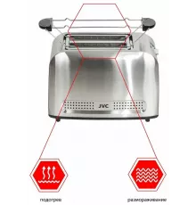Тостер JVC JK-TS626 нержавеющая сталь