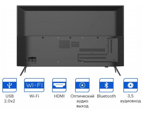  Телевизор KIVI 40F750NB