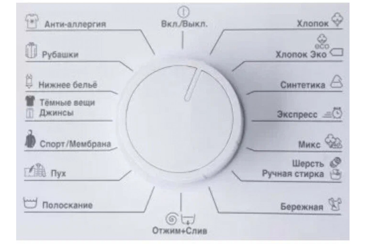 Программы стиральной машины beko 5 кг. Beko WRS 5512 bww. Стиральная машина узкая Beko WDN 635p1 BSW. Beko WRS 5511 bww. Стиральная машина Beko WRS 5512.