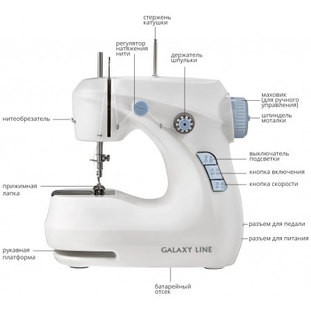 Швейная машина GALAXY Line GL 6501