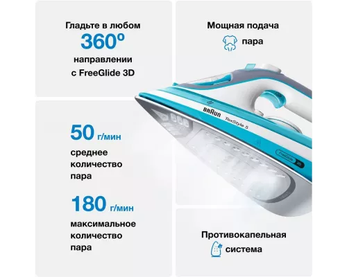 Утюг Braun SI5006BL белый/голубой