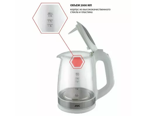 Чайник JVC JK-KE2005
