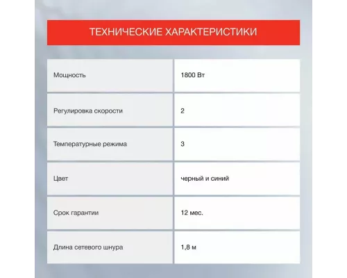 Фен StarWind SHD 6062 черный/синий