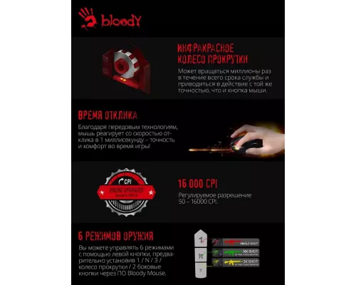 Игровая мышь A4Tech Bloody P91 Pro черный