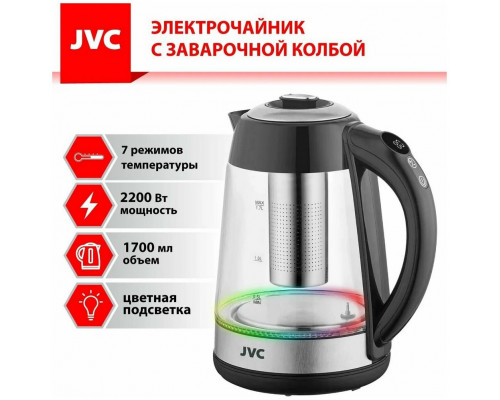 Чайник JVC JK-KE1710