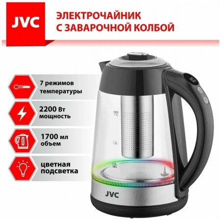 Чайник JVC JK-KE1710