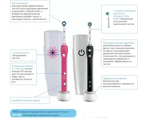 Электрическая зубная щетка Oral-B PRO 750 PINK