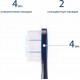Электрическая зубная щетка Xiaomi Electric Toothbrush T700