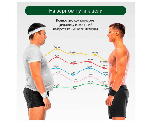 Весы напольные MARTA MT-1606 серый графит Весы напольные MARTA MT-1606 серый графит
