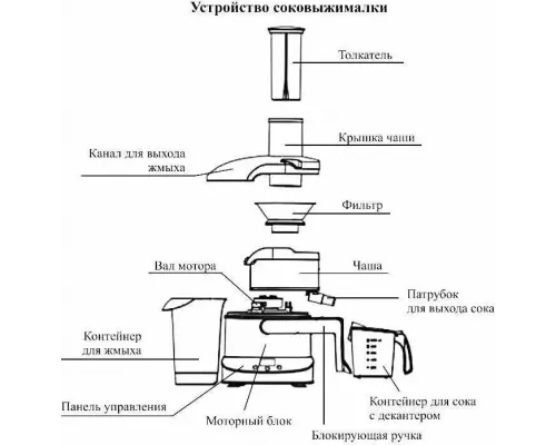 Соковыжималка Kitfort KT-1112