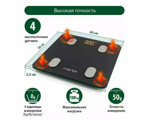 Весы напольные MARTA MT-1606 серый графит