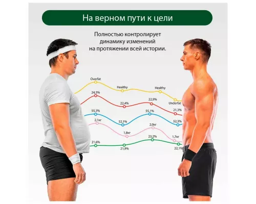 Весы напольные MARTA MT-1607 золотистый опал