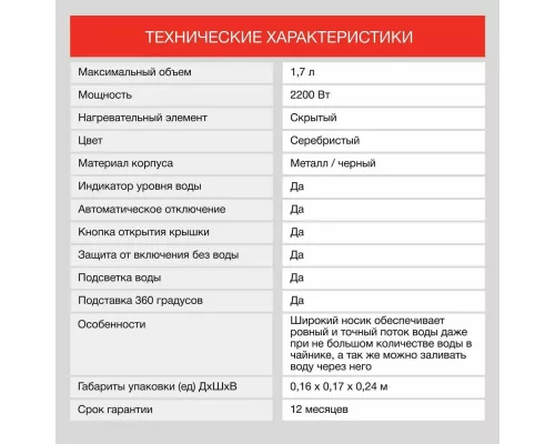 Чайник StarWind SKS3210 серебристый/черный сталь