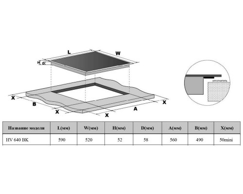 Варочная поверхность Weissgauff HV 640 BK