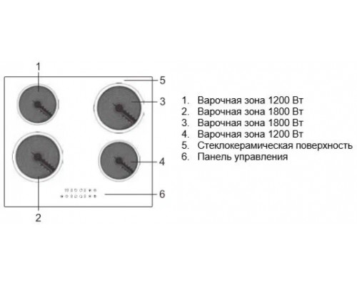 Варочная поверхность Graude EK 60.0 S