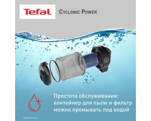 Пылесос TEFAL TW1931RH