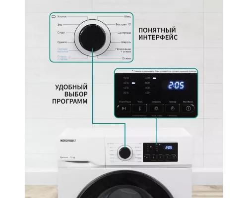Стиральная машина NORDFROST i-WSQ4 7140 W