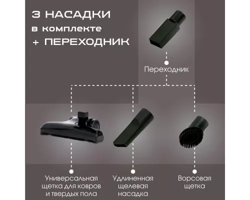 Вертикальный пылесос Endever SkyClean VC-292 черный/зеленый