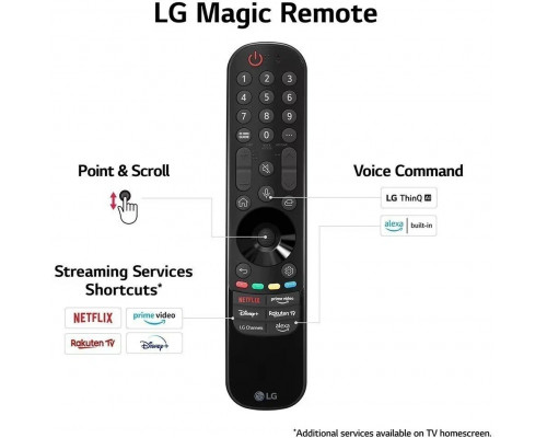 Телевизор LG 55UR81006LJ Телевизор LG 55UR81006LJ