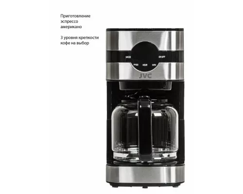 Кофеварка JVC JK-CF28