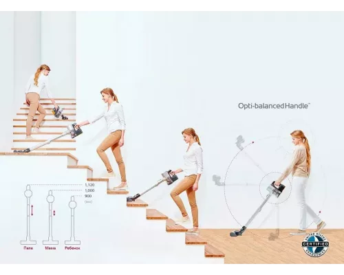 Вертикальный пылесос LG A9N-PRIME