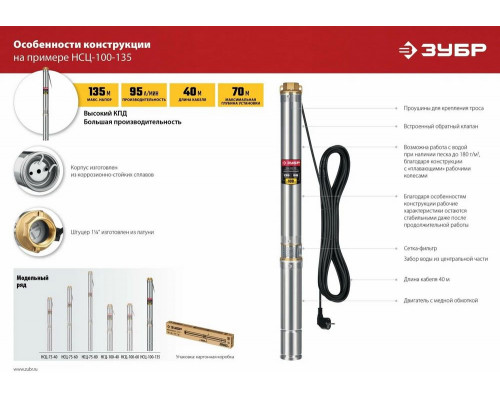 Насос скважинный Зубр НСЦ-75-40 