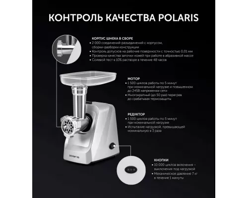Мясорубка Polaris PMG 2077 графит