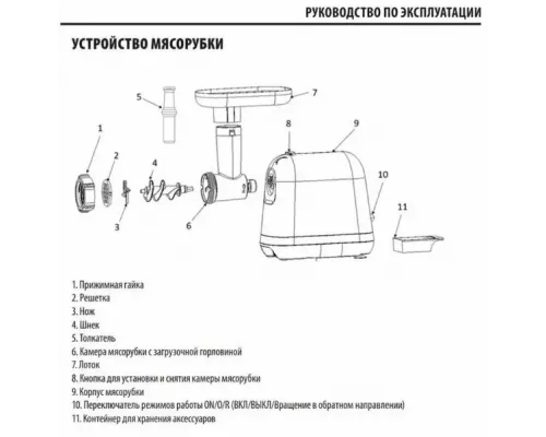 Мясорубка Supra MGS-2002