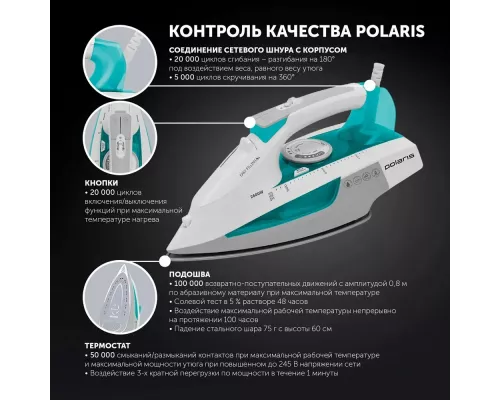 Утюг Polaris PIR2695AK Белый/Бирюзовый